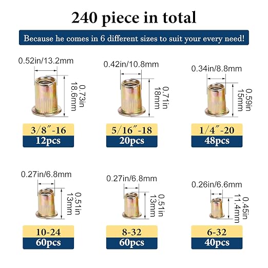 SAE Rivet Nut Assortment Kit(240Pcs), #6-32#8-32#10-24 1/4"-20 5/16"-18 3/8"-16 UNC Rivnut Threaded Insert Nut Set, Zinc Plated Finish Carbon Steel Nutsert