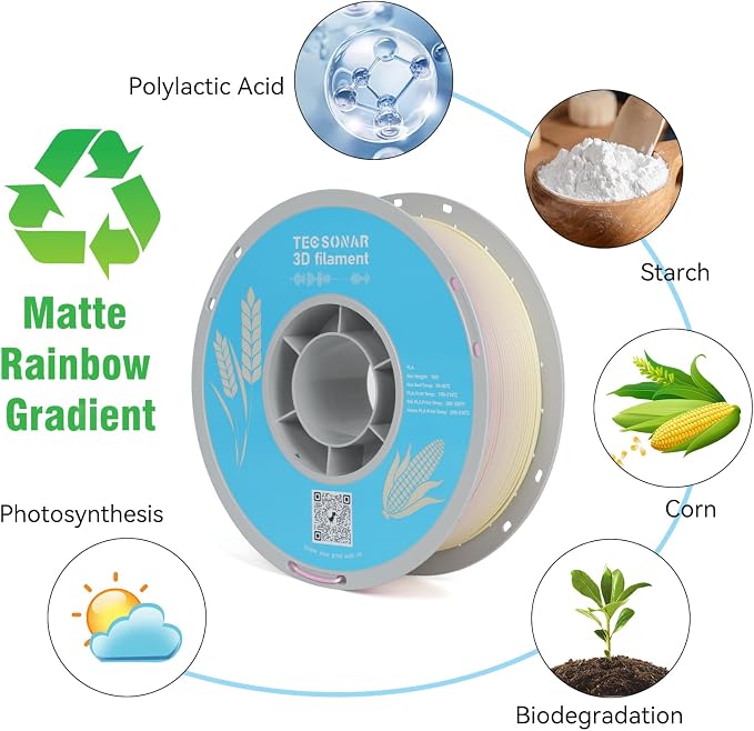 TECSONAR Matte Gradient PLA 3D Printer Filament 1.75mm, Matte Rainbow PLA 1kg Spool (2.2lbs), Dimensional Accuracy +/- 0.02 mm,Lollipop Color