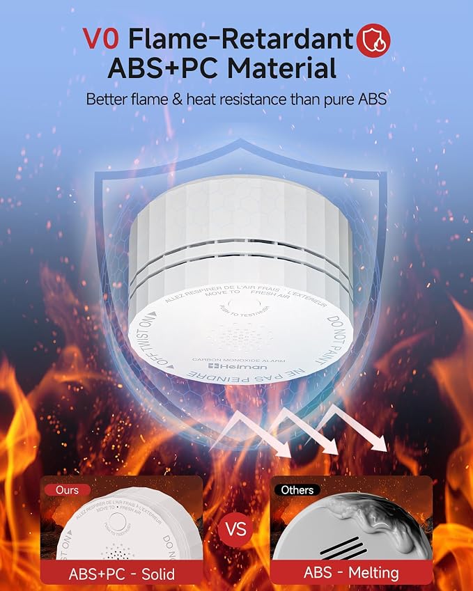 Heiman Carbon Monoxide Detectors, CO Detector Long Battery Operated, 2-Pack | UL 2034 5th Certified, Figaro Sensor/85 dB Alarm/Test Silence Button, Small CO Alarm for Home Hotel Rental Apartment, C1-S