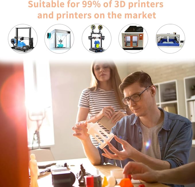 iSANMATE Rainbow PLA+ Filament 1.75mm, Fast Color Change Rainbow Filament 3D Printing Filament, Multicolor Color Changing PLA Filament 1KG Spool (Sunset)