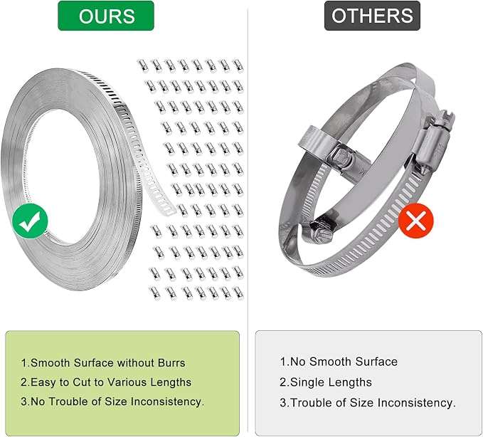 Hose Clamps, DIY 200 FT Metal Strap + 80 Fasteners, Hose Clamps Stainless Steel, Large Adjustable Hose Clamp Pipe Clamp for Pipe Automotive Mechanical Applications