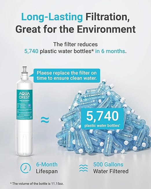 AQUA CREST F-2000 Water Filter, Replacement for InSinkErator® F-1000 Water Filter, F-2000, AquaPure AP Easy C-Complete, Reduces Chlorine, Bad Taste & Odor, NSF/ANSI 42 Certified, 3 Pack