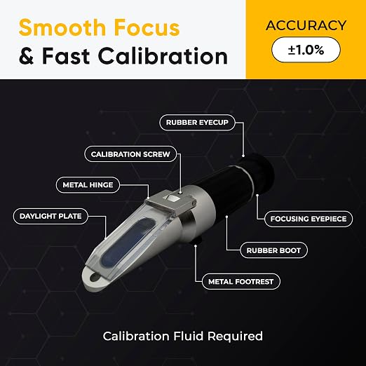 58–90% Brix Handheld Analog Refractometer, Durable All Metal Ultra High Range Brix Meter for Honey, Candy Syrups, Concentrates and Sugar Production Measurement
