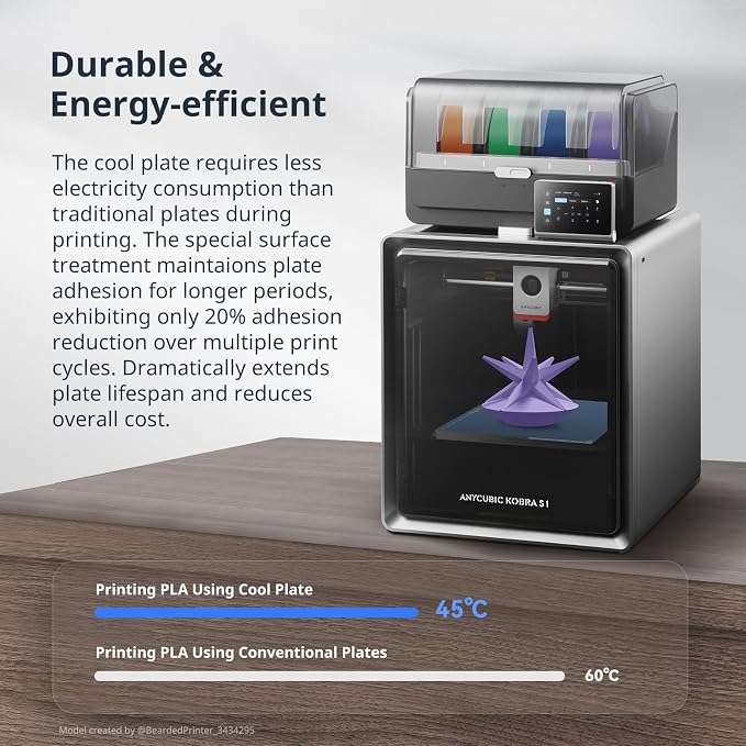 Anycubic Cool Plate for Anycubic Kobra S1/Kobra S1 Combo/Kobra X/Kobra X Combo/Kobra S1 ACE 2 Pro Combo/Kobra 4/Kobra 4 Combo, Energy Saving Low Temperature Printing, Firm Adhesion, 250x250mm