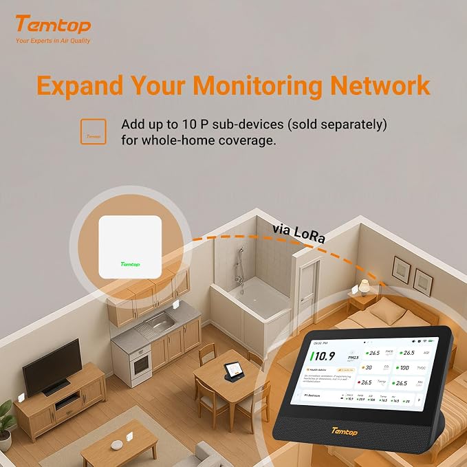 Temtop WiFi Air Quality Monitor M100 2nd Gen, 7 Inch Touchscreen CO2 Detector & Air Quality Tester for PM2.5 PM10 TVOC Temperature Humidity, Air Analyzer for Home Office with LoRa Extension