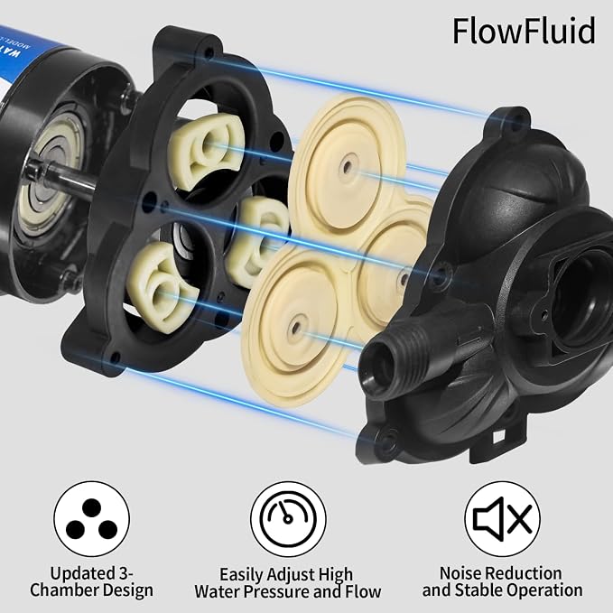 110V AC Water Pressure Booster Pump for RV,45PSI 4GPM Camper Transfer Pump with Plug,On Demand 3-Chamber Self-Priming Water Pump with Filter for Marine Yacht Caravan Garden Hose Bathroom