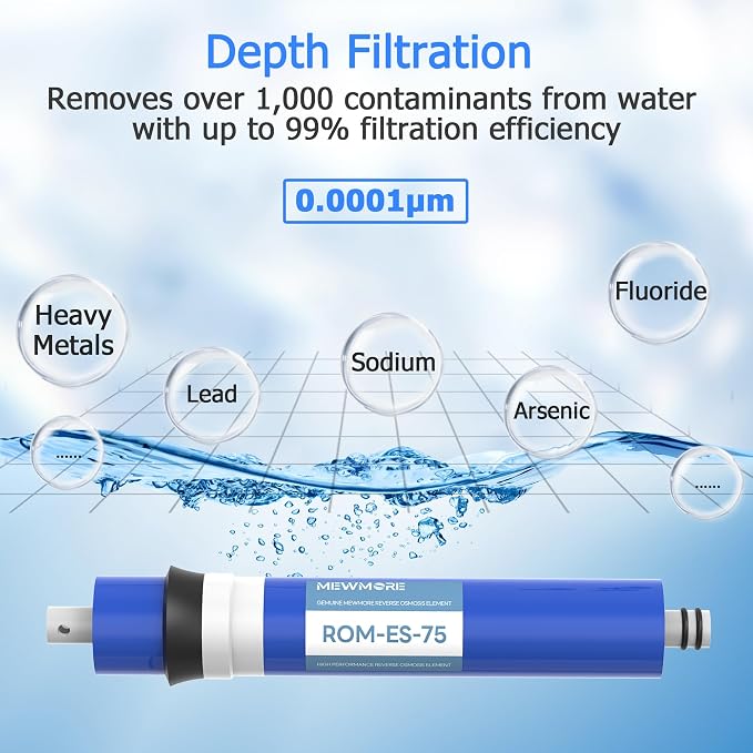 5 Stage 75 GPD RO Water Filter Replacement Set, Fit for APEC Reverse Osmosis System (Essence & Ultimate Series), 1/4" Output