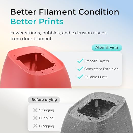 Polymaker 3D Printing Filament Dryer and Storage Box - PolyDryer and PolyDryer Box for Filament Drying and Sealing with Heat Control, Compatible with PA Nylon, PLA, PVB, PETG, ABS, TPU 1.75mm 2.85mm