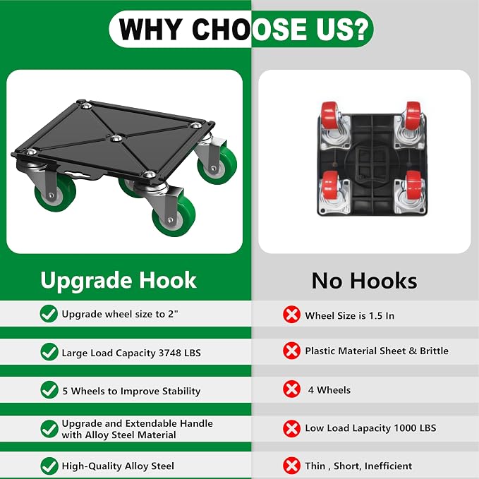 NEST EASY Upgraded Heavy Duty Furniture Dolly 360° Rotating 5 Wheels, Alloy Steel Furniture Movers Up to 3748 lbs/1700 Kg Load Capacity with Sliders (8.6x7.8 in)