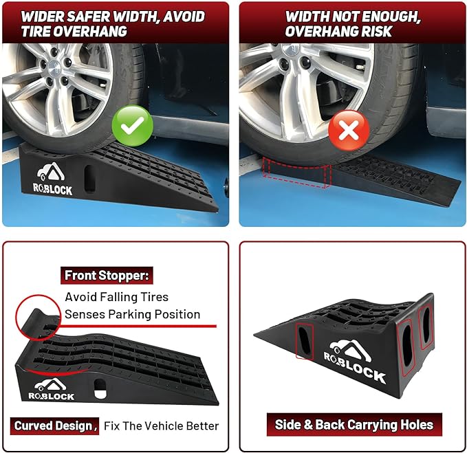 ROBLOCK Heavy Duty Low Profile Car Ramps for Oil Changes, Portable Car Ramps for Low Cars High Lift and Jack Support, Vehicle Ramps for Garage, 35.63''x12''x8.07'', G.V.W 13000 LBS, 2 PCS