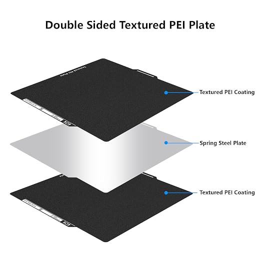 X1C, P1P, P1S PEI Build Plate, 3D Printer Double Sided Black Textrued PEI Platform with Identification Code for Bambu Lab P1/X1 Series, A1 257x257mm