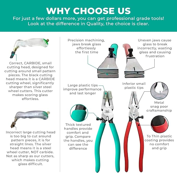 Professional Three Piece Stained Glass Tool Kit with Running Pliers, Breaking and Grozer Pliers and Pistol Grip Cutter with Carbide Cutting Head Perfect for Stained Glass and Mosaics