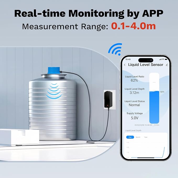 SCOTTSENSORS SC01W Smart Sensor Blue WiFi Ultrasonic Water Level Measurement IP66 Liquid Level Monitoring Sensor Controller Automatic Alarm Indicator