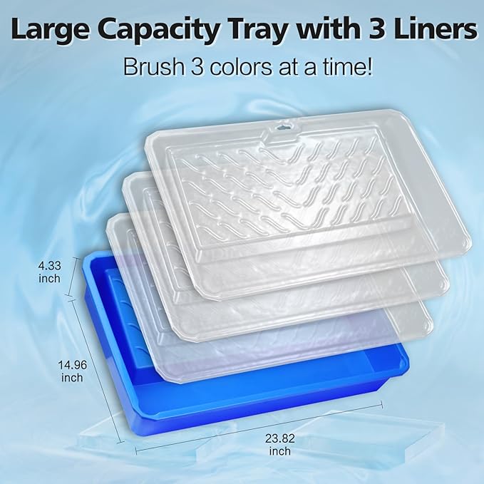 Paint Roller Kit, 18" Paint Roller Set with Paint Scraper, Putty Brushes, Tray with Disposable Liners, Extension Pole and Gloves, Wall Repair and Painting Tools for Interior Walls and Ceilings
