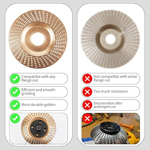 Pomsare 3PCS Angle Grinder Polishing Pad, Wood Carving Disc Set for 4 1/2 Inch Angle Grinder, Heavy Duty Wood Sanding Disk Grinding Wheel, Stump Grinder Attachments for Wood Cutting Shaping