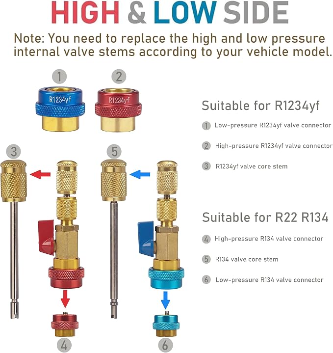 Lichamp Automotive AC R134A R1234YF Valve Core Remover and Installer Tool Set, for Standard and JRA Valve Core Couplers