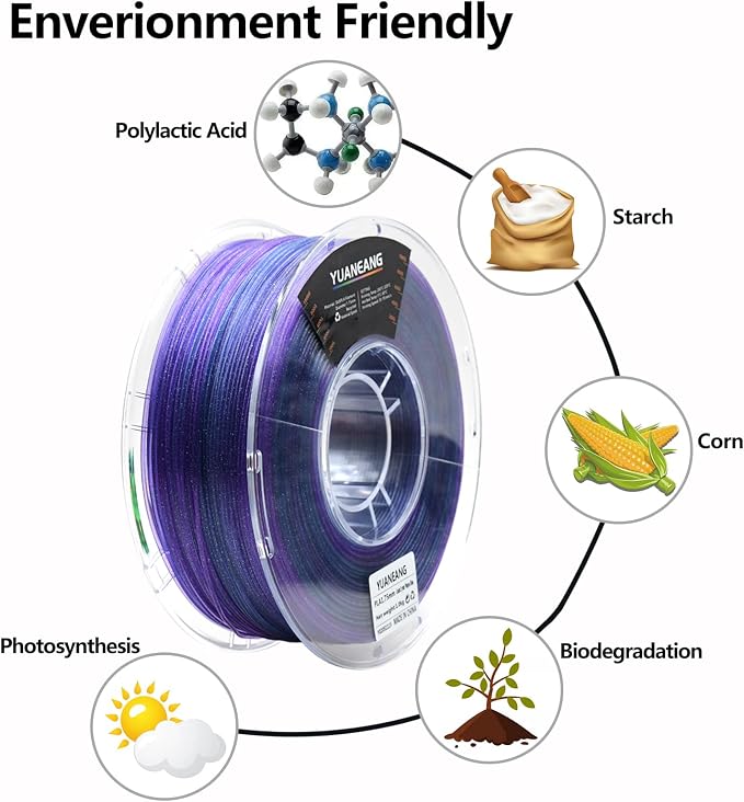 Crystal Purple Gradient PLA Filament 1.75mm, 1kg Spool, Dual-Color Transition (Purple to Blue), Crystal-Effect PLA with Smooth Color Blending, ±0.03mm Precision, Easy Printing