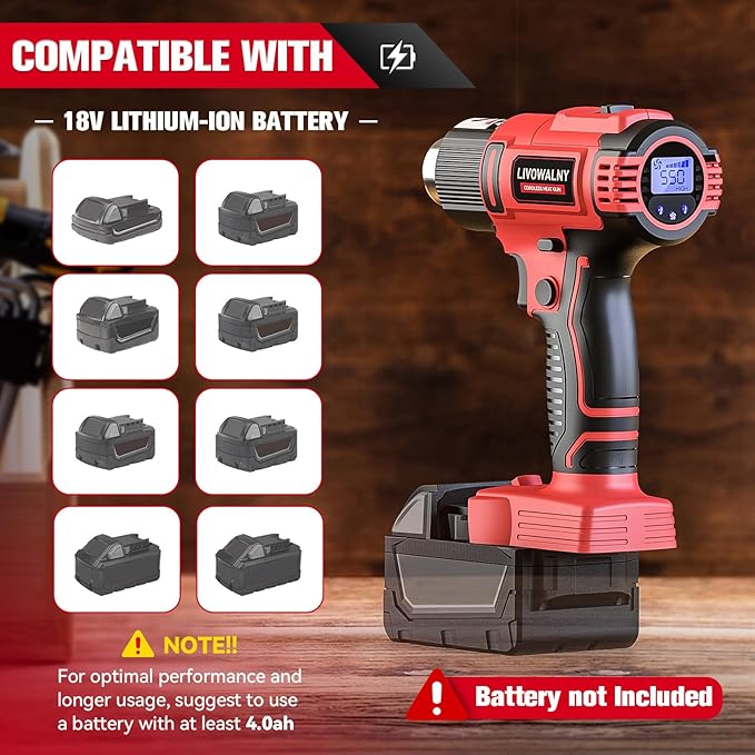 LIVOWALNY Cordless Heat Gun Compatible with Milwaukee 18V Battery (Tool Only), 350W 122℉~1202℉ (50℃-550℃) Variable Temperature Control Hot Air Gun with LCD Digital Display for Shrink Tubing, Crafts