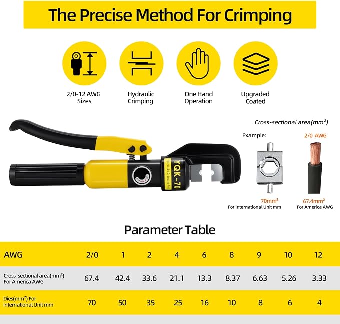 10 Ton Hydraulic Crimping Tool Kit with 9 Dies for Battery Cable (12 AWG to 2/0) - Hydraulic Cable Crimper for Electrical Terminals & Wire Connectors