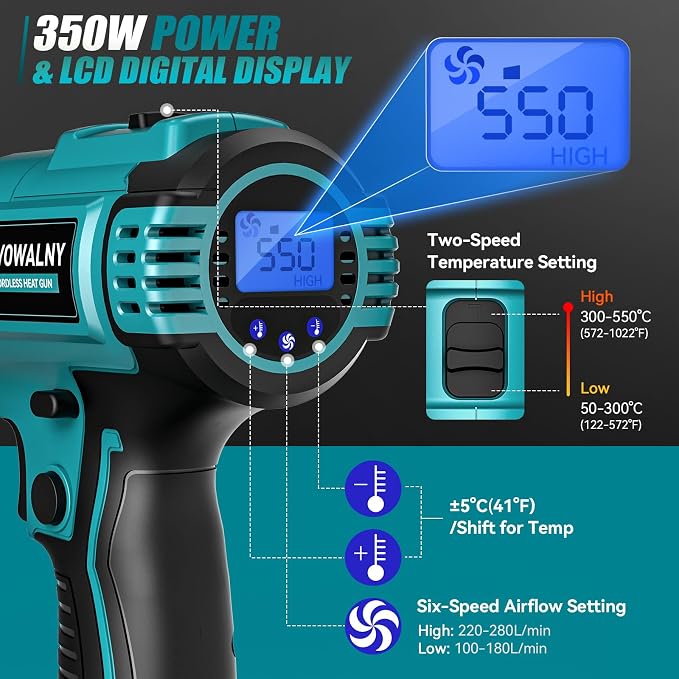 LIVOWALNY Cordless Heat Gun Compatible with Makita 18V Battery (Tool Only) LCD Digital Display - 350W 122℉-1022℉ Adjustable Portable Battery Powered Hot Air Gun for Shrink Tubing Crafts Vinyl Wrap
