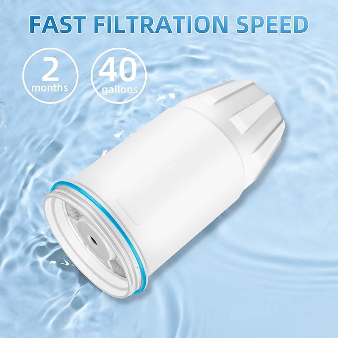 Water Filter Replacement Fits for ZERO Pitcher, 6 Pack Water Filters Replacement for ZR-001, ZR-017, ZD-010RP, ZP-010, 5 Stage Filter System, Reduce Lead, 0 TDS by APPLIANCEMATES