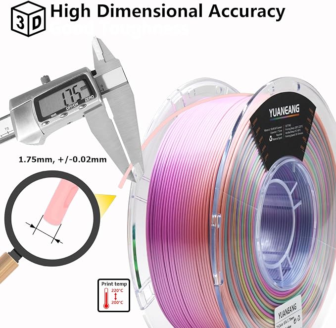 Happy Rainbow PLA 3D Printer Filament 1.75mm, 1kg Spool, Multi-Color Gradient with Smooth Color Transitions, 0.03mm Precision, Easy Printing, Ideal for Decorative Models, Toys