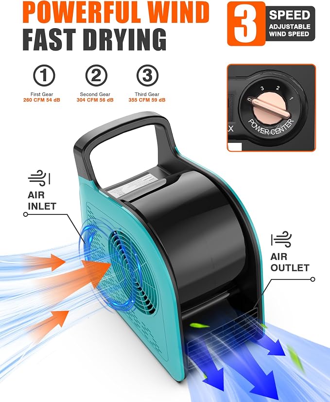 Blower Fan for Drying Cooling and Ventilating, Air Mover for Home Garage Workshop and Job Site Use, Air Mover Blower Fan with 185° Rotation, 3 Speeds, 2 AC Outlets, Blue