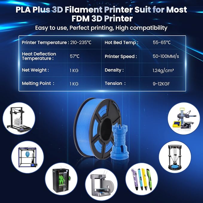 SUNLU 3D Printer Filament PLA Plus 1.75mm, SUNLU Neatly Wound PLA Filament 1.75mm PRO, PLA+ Filament for Most FDM 3D Printer, Dimensional Accuracy +/- 0.02 mm, 1 kg Spool(2.2lbs), Transparent