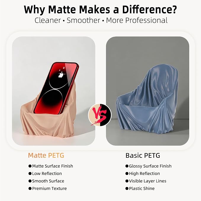 IEMAI Matte PETG Filament 1.75mm Skin 1kg, Smooth Matte Finish 3D Printer Filament with Minimal Layer Lines & Low Warping, +/-0.02mm Dimensional Accuracy