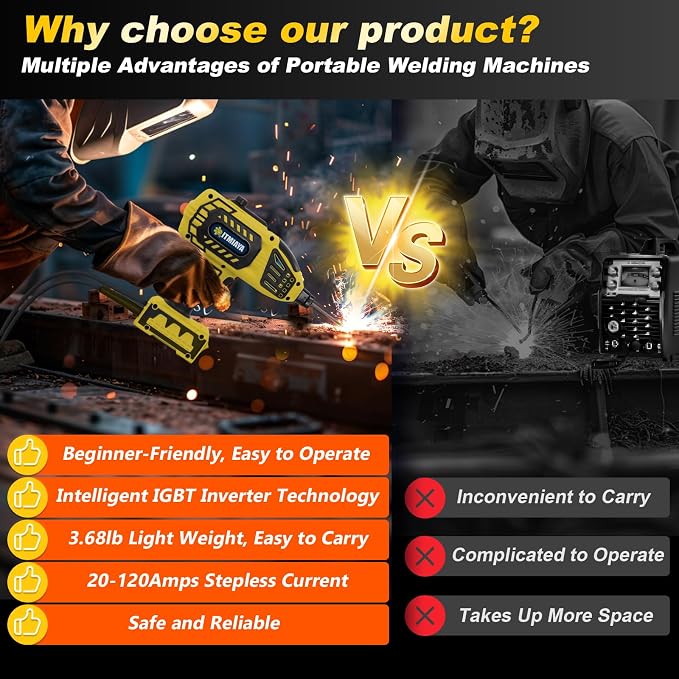 ITMIAYA® Portable Welding Machine 110V ARC Stick Welder Handheld for Metal IGBT Inverter 20-120Amps Stepless Current 1/16"-3/32" Electrodes Home Repair DIY Work (Yellow)