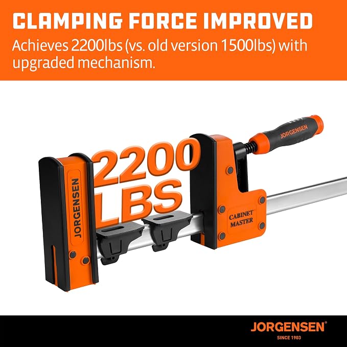 JORGENSEN 36-Inch Parallel Bar Clamps, Cabinet Master Bar Clamps, 2-Pack | Heavy-Duty Clamps for Woodworking Glue-Up, 2200 lbs Force, Quick Release, Spreader Function