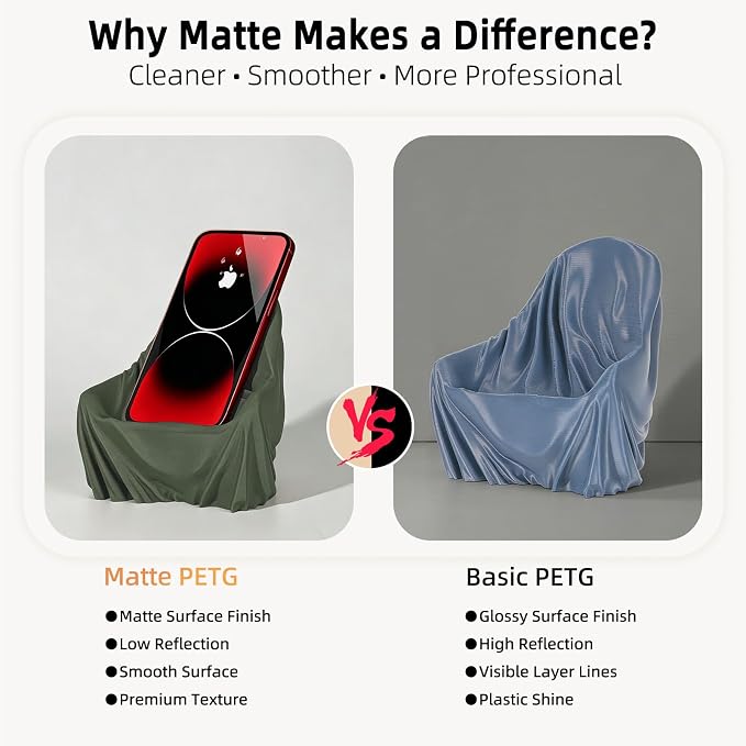 IEMAI Matte PETG Filament 1.75mm 4kg Bundle, Smooth Matte Finish 3D Printer Filament with Minimal Layer Lines & Low Warping, 4-Pack Beige, Brown, Navy Blue, and Army Green