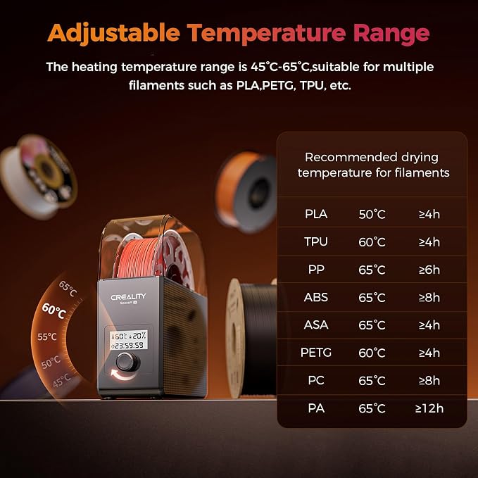 2026 New Official CREALITY Filament Dryer Box Pro 2.0 with Fans, Space Pi SE Upgraded 360° Hot-air PTC Circulates Heating, 1KG Filament Dehydrator Dry During for 1.75/2.85mm PLA PETG ABS TPU Nylon