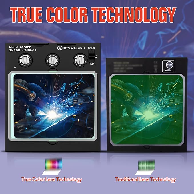 TRQWH Auto Darkening Welding Helmet Large Viewing True Color Solar Powered Welding Hood & Welding Backpack for Men Waterproof Reinforced Bottom Large Capacity