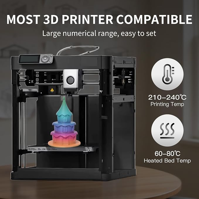 RAMBERY Matte Rainbow 3D Printer Filament 1.75mm Matte PLA Filament for 3D Printing Beginners, 1kg(2.2lb), Matte Rainbow Red Coral