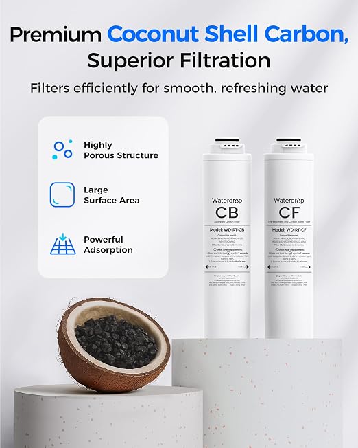 Waterdrop RT-2CFCBRO Filter, Replacement for Waterdrop T3-C Tankless Reverse Osmosis Water Filter (𝐂𝐅*𝟐 + 𝐂𝐁*𝟏 + 𝐑𝐎*𝟏)