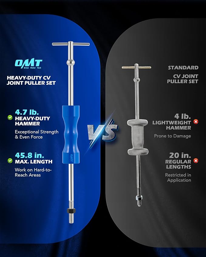 Orion Motor Tech CV Axle Removal Tool, 4-Pc Axle Puller Set with Slide Hammer | Heavy-duty 4-pc set includes slide hammer, 50 & 64mm forks. Compatible with Ford Taurus, Mercury Sable, Lincoln Navigator