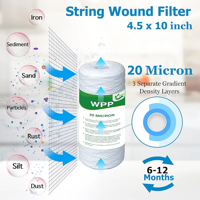 20 Micron Water Filter 10" x 4.5", 10-inch Whole House Heavy Duty String Wound Sediment Pre-Filters for Well Water, Replacement Cartridge for WP25BB97P, RS24, SWC-45-1020, PC10, 4-Pack