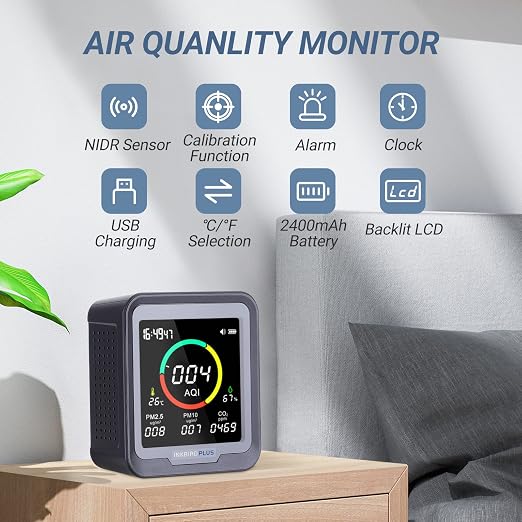 INKBIRDPLUS Air Quality Monitor Indoor Battery Powered | NDIR Sensor 6-in-1 Detector for CO2, PM2.5, PM10, AQI, Temperature and Humidity for Rooms,Grow Tents, Cellars, Offices | Air Quality Monitor Indoor