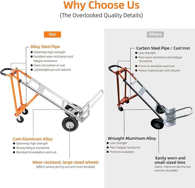 3 in 1 Heavy Duty Hand Truck, 1000 lbs Folding Dolly with 4 Pneumatic Wheels, Portable Aluminum with Telescoping Flatbed Hand Truck for Luggage, Travel, Moving, Shopping, Office Use