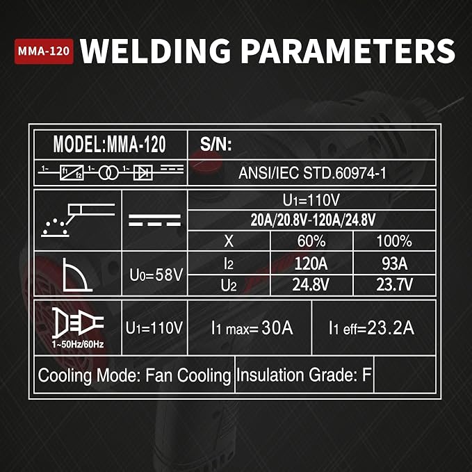 Portable Handheld Welding Machine - 110V IGBT Inverter Welder with Digital Display, 20-120A (Full Current Control) ARC STICK Welder Gun, Hot Start & Anti-Stick for 3/32"& 1/8" Welding Rods