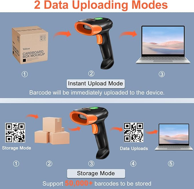 KUIIYER Wireless Barcode Scanner, 2D QR 1D Bar Code Scanners Handheld Barcode Reader with Updated 800 X 600 Pixel CMOS & Built-in Light, Plug & Play for Computers, PC, Laptop, Desktop & POS