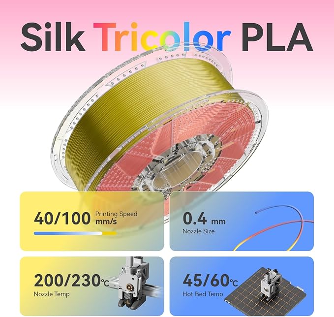 Chitu Systems Conjure Tricolor Silk PLA Filament, Red Yellow Blue Filament Diameters 1.75±0.02 mm 3D Printer Filament 1KG/2.2lb