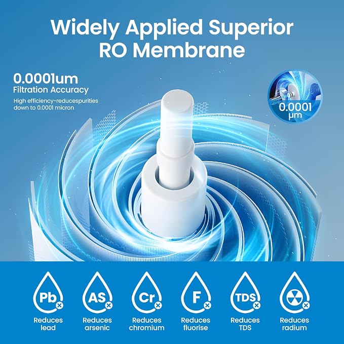 Genuine RO2 Water Filter Replacement for Cobectal K8B Under-Sink Reverse Osmosis Water Filter System, Reduces PFAS, PFOA/PFOS, Chlorine, Lead, 24-month Lifetime, 1 Pack