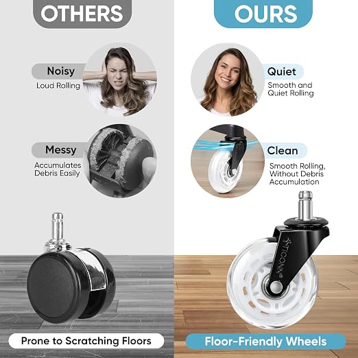 TICONN Office Chair Caster Wheels Set of 5 for Tile, Hardwood Floors and Carpets, Universal Fit for Most Chairs (White)
