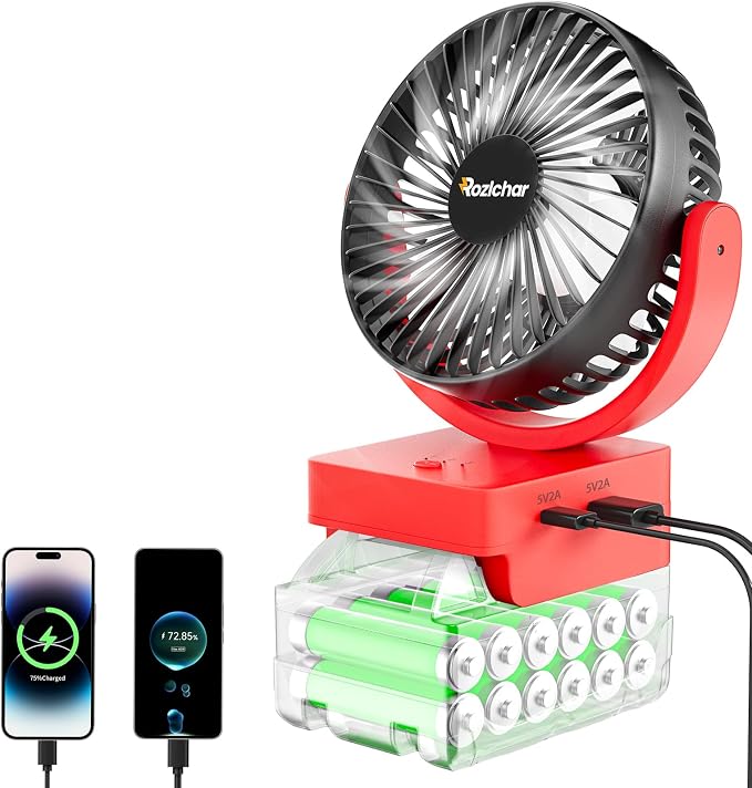 Rozlchar Portable Cordless Fan Compatible for Milwaukee 18V Battery, 3‑Speed Jobsite Fan with USB A/C Fast Charging (5V/2A) & 360° Vertical Rotation for Camping, Workshop, Construction(Tool Only)