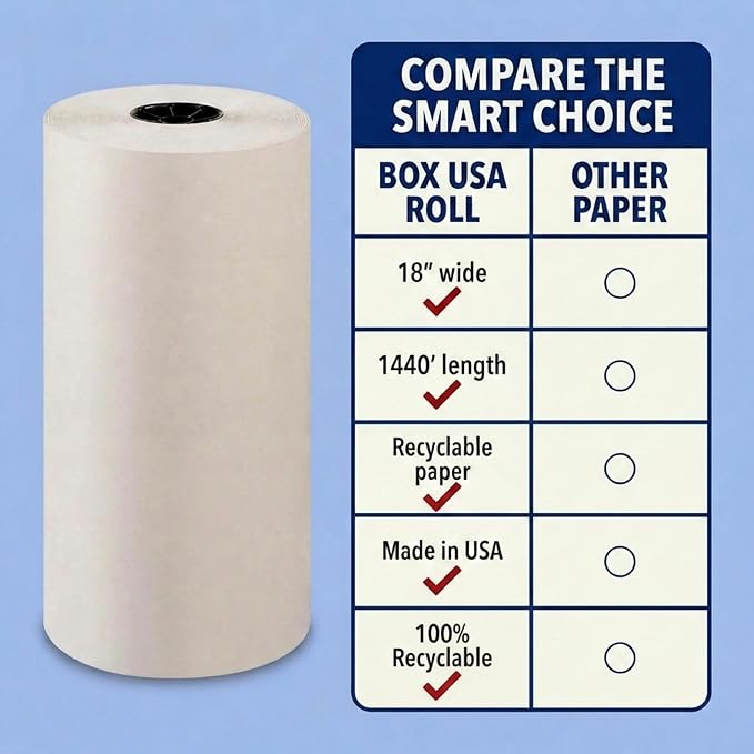 Box USA Packing Paper Roll 18" x 1400ft (1,000 Sheets 17" Equivalent) - Newsprint Paper for Shipping, Storage and Moving Supplies, White