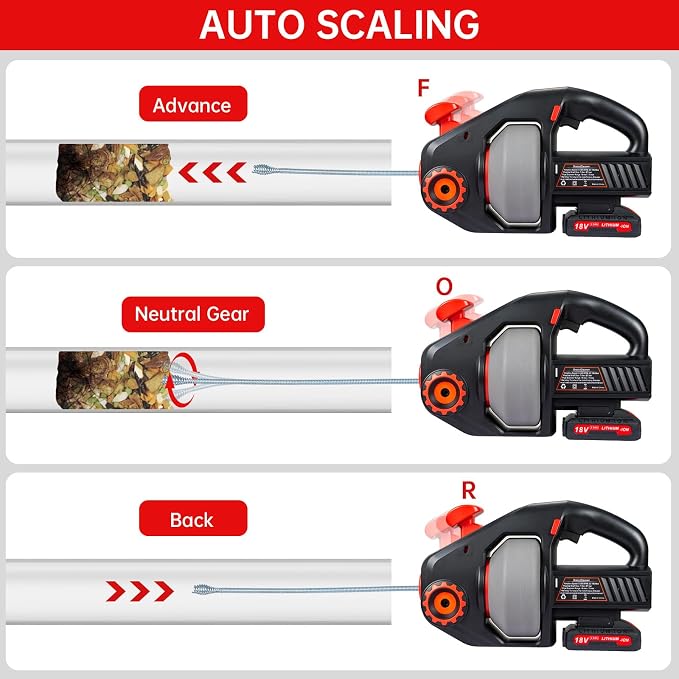 18V Cordless Electric Drain Auger-Efficient 25Ft Auto-Feed Drain Snake with Replaceable Cable,2.0Ah Battery,Charger,Storage Bag & Gloves for Kitchen,Bathroom,Shower Pipes （Red)