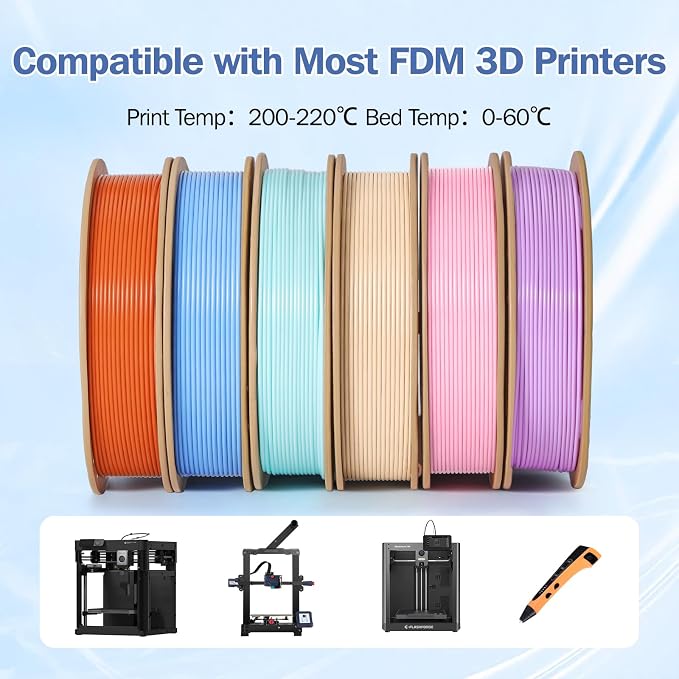 PLA 3D Printer Filament Bundle 1.75mm, 6 Colors Pastel 250g Each | Dimensional Accuracy +/- 0.02 mm, Compatible with Most FDM 3D Printers, For DIY Projects, Models and Crafts