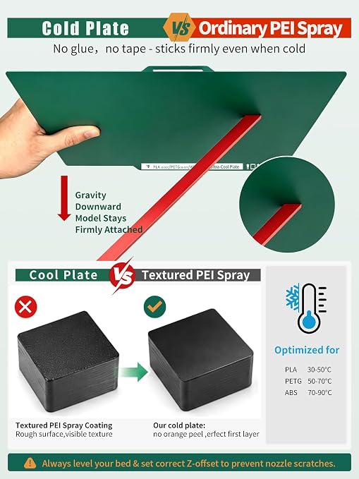 Upgraded Low-Temp Cool Plate+ Smooth PEI Build Plate for Bambu lab A1 Mini Double-Sided Textured Cold Plate and Import Smooth PEI Sheet Spring Steel Removable Printed Bed ONLY for A1 Mini 3D Printer